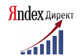 Настройка Яндекс. Директ
