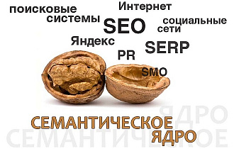 Составление семантического ядра для сайта