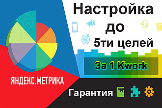 Настрою цели для Яндекс Метрики. До 5ти целей любого вида