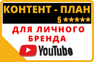 Сделаю контент-план для Youtube канала вашего личного бренда