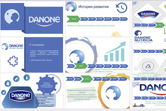 Создание презентаций в PowerPoint. Редизайн слайдов