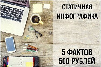 Создание статичной инфографики