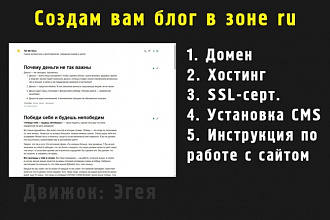 Комплекс услуг по созданию авторского блога