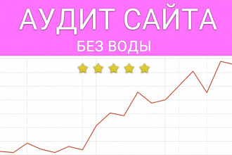 Аудит сайта без воды и стратегия продвижения