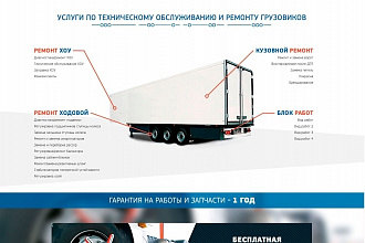 Мобильная Верстка имеющегося сайта