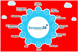 Внедрение битрикс 24 услуги настройка для приема и обработки лидов