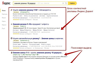 Продвижение любого сайта