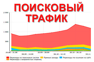 Живой трафик из поиска. Дорвеи любой тематики 2019. Увеличивает ПФ