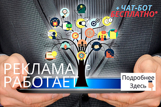 Настройка таргетированной рекламы в Facebook, довожу до результата