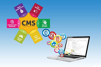 Сайт c удобной CMS под ключ