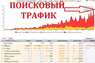 Купить поисковый трафик
