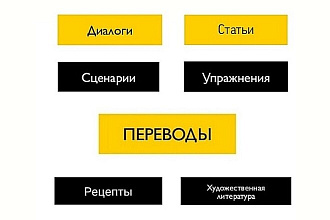Переведу текст