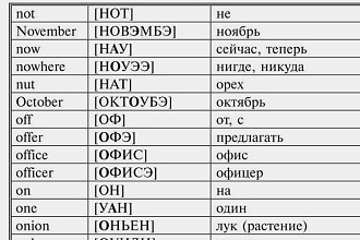 Текст