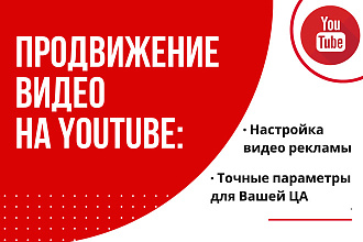 Реклама канала Ютуб all inclusive в теч. 25 дней. Точный таргет по ЦА