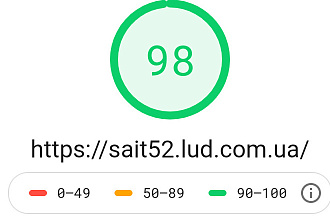 Оптимизирую одну страницу сайта в google pagespeed. Результат 95+