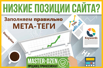 Составлю Title, H1 и Description для 15 страниц