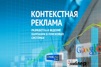 Профессиональная настройка Google Adwords