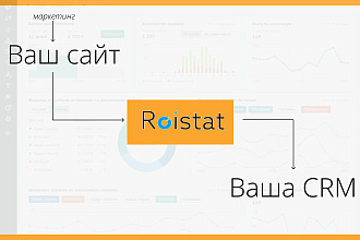 Roistat - подключение формы сайта