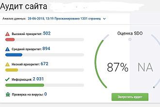 Аудит сайта от serpstat