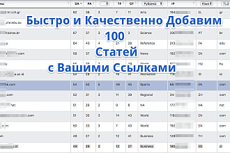 100 Вечных Статейных Ссылок на Качественных сайтах