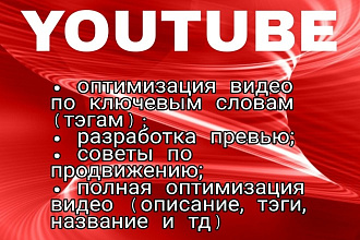 Оптимизация видео на YouTube