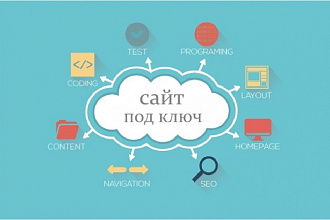 Создание сайта под ключ
