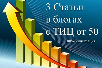 Статьи с вечными ссылками в собственных блогах с гарантией индексации