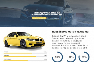 Баннеры для сайта