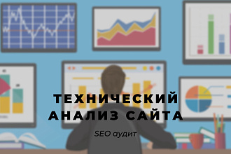 Технический анализ сайта