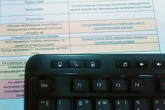 Проведу базовый технический аудит Вашего сайта