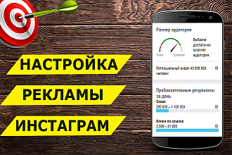 Настройка таргетированной рекламы в instagram и facebook