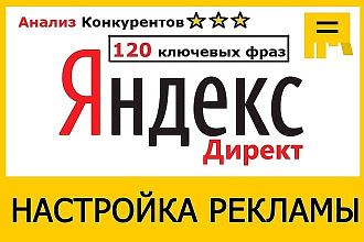 Настройка Яндекс Директ. Профессионально. Анализ конкурентов