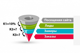 Инфографика, схемы