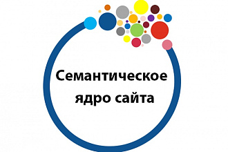 Составление семантического ядра сайта