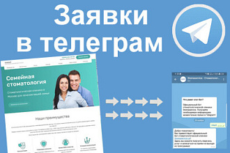 Заявки с форм лендинга в телеграм Настройка форм с копии html лендинга