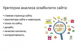 Проведу Аудит юзабилити сайта