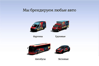 Сделаю 3D модели для интернет-магазина или сайта