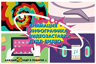 Анимационный рекламный ролик