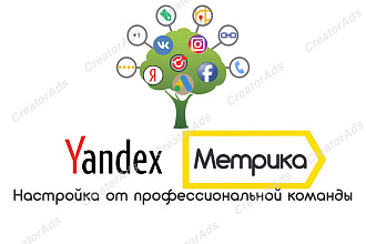 Грамотная установка метрики и целей