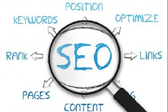 SEO аудит сайта