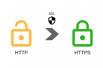 Установка SSL сертификата для сайта, переход на безопасный протокол