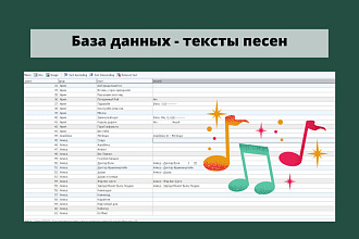 База данных - тексты песен