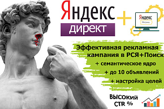 Запуск кампаний в Яндекс Директ. Реклама прямо в мозг клиента