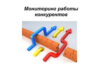 Мониторинг конкурентов