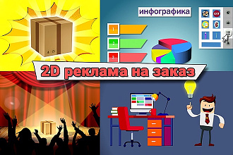 2D анимационный рекламный ролик в инфографическом стиле с персонажами