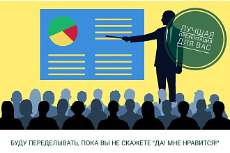Презентация для Вас. качественное выполнение. поддержи новых фрилансе