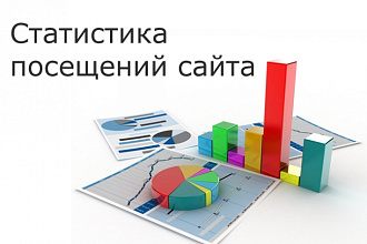 Установлю счетчик и настрою цели (измерение конверсии)
