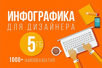 Инфографика для дизайнера