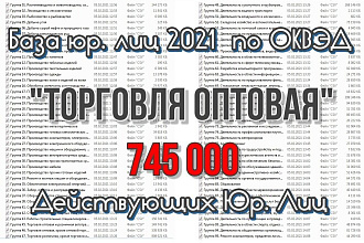 Торговля оптовая. База организаций и ИП России по ОКВЭД 2021