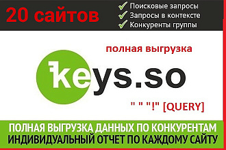 Keyso - полный анализ конкурентов 20 доменов